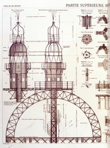 Bovenste deel (3e verdieping) van de Eiffeltoren - industrieel ontwerp