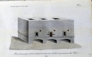 Wijnfermentatietank. Plaat uit 