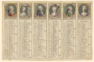 Almanak voor de Tweede Helft van het Jaar 1792 door Unknown artist