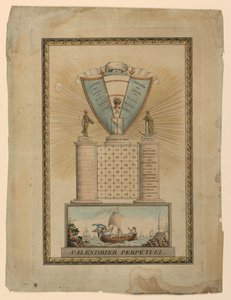 Perpetuele Kalender