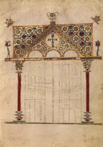 Pagina Canon-tabel door Unknown artist