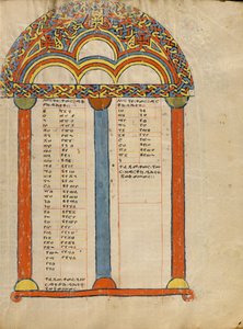 Pagina Canon-tabel door Unknown artist