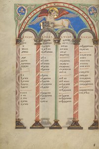 Pagina Canon-tabel