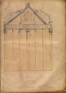 Pagina Canon-tabel