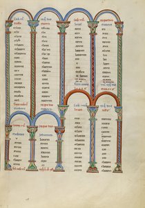 Pagina Canon-tabel door Unknown artist