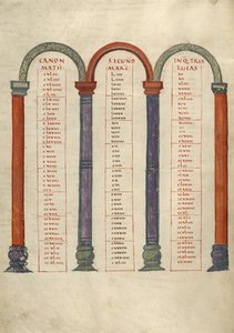 Pagina Canon-tabel door Unknown artist