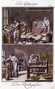 Ambacht: kopersmid en dinandier in hun werkplaatsen. In 