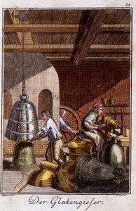 Ambacht: de klokkenmaker in zijn werkplaats. In "Uitgebreide beschrijving van kunsten en ambachten en werkplaatsen voor jongeren" door Johan Peter Vue. Ed. Neurenberg, Weigel en Schneider door Unknown artist
