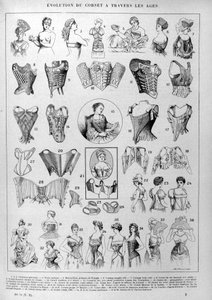Evolutie van het korset en vrouwelijke lingerie door de tijd heen