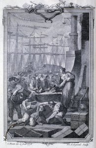De handel met de koloniën (inclusief koffie) - in 
