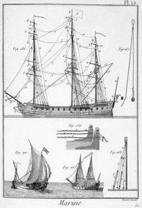 Marine, touwen van schepen - in "Panckouke Encyclopedie", ca. 1750 door Unknown artist