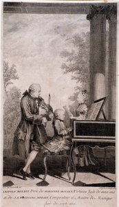 Familie Mozart op tournee (gravure, na 1777)
