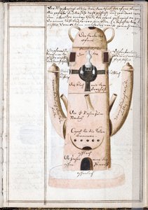 Pagina uit een alchemistisch notitieboek, een alchemistische machine door Unknown artist