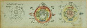 Pagina uit een manuscript met diagrammen ter bescherming tegen kinderziektes door Unknown artist