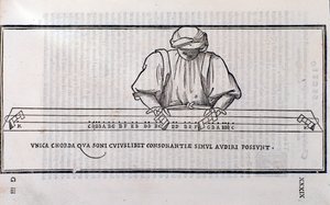 Pagina uit Musica Theorica door Ludovico Foliani (gravure) door Unknown artist