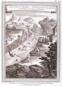 Rivieroversteek - in "Historical Journey of South America done by Order of the King of Spain" door Don George Juan en Don Antoine de Ulloa, T.1, bij C.A. Jombert, Librairie du Roi, Parijs