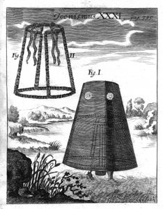 Scanphander bedacht door de Jezuïet Gaspar Schott in 1664