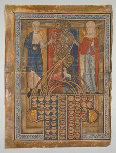 Enkel blad: Tafel van bloedverwantschap door Unknown artist