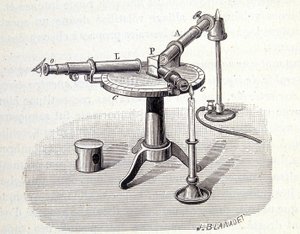 Spectroscoop Bunsen en Kirchoff - in 