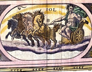 De zon. Gravure uit de 17e eeuw.