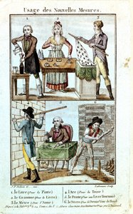 Gebruik van nieuwe gewichten en maten in 1795 door Unknown artist