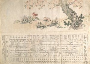 Mandarijneenden in een lentelandschap: Programma voor een Jururui-uitvoering, ca. 1807 door Utamaro II