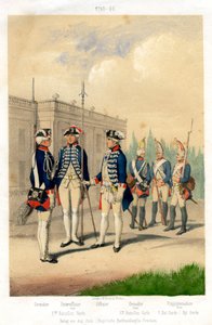 Duitse militaire uniformen, 1740-1786, 19e eeuw