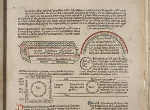 Fol 4 recto, (detail), Fasciculus Temporum