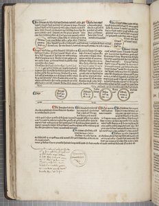 Fol 53 verso, Fasciculus Temporum
