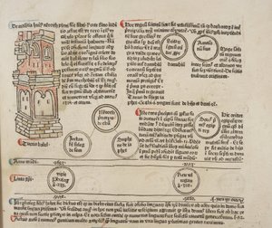 Fol 5 recto, (detail), Fasciculus Temporum
