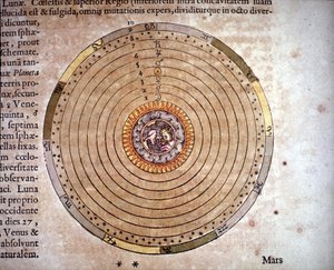 Het Ptolemeïsche Systeem - Het Theater van de Wereld of Nieuwe Atlas door Guillaume en Jean Blaeu