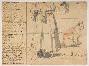 180 Kat, figuur en lijst van Alexanders bagage, uit een Album van 372 tekeningen van landschappen, kustlijnen, kostuums en het dagelijks leven gemaakt tijdens Lord Macartney
