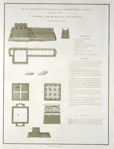 Plannen, Secties en Elevaties van de Grote Muur van China, en enkele Torens, nabij de Pas van Cou-Pe-Keou, gegraveerd door Joseph Baker, uitgegeven door G. Nicol, 1796