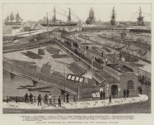 Spoorwegbouw in Portsmouth, het Nieuwe Havenstation
