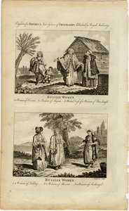 Gewoonten van de Russische vrouwen door William Grainger