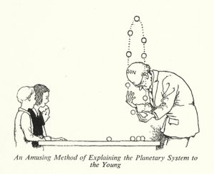 Een Amusante Methode om het Planetenstelsel aan de Jongeren uit te Leggen door William Heath Robinson