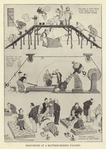 Halfuurtjes in een matrassenfabriek door William Heath Robinson