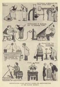 Oude spoorwegscones nieuw leven inblazen voor herverdeling bij de stationsbuffetten door William Heath Robinson