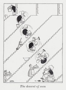 De afstamming van de mens door William Heath Robinson