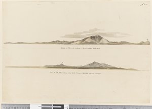 Profiel van de kust van het eiland Mayo, Kaapverdische Eilanden
