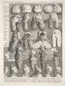 De vijf ordes van de pruiken