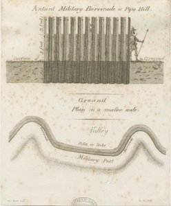 Pipehill - Militaire barricade