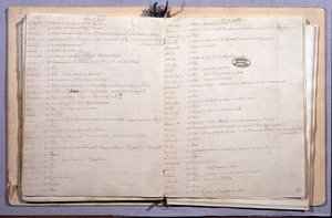 Dagboek van Lodewijk XVI. Maand juni en juli 1789. Notitieboekje 17X21 cm. Archives Nationales. Parijs