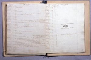 Dagboek van Lodewijk XVI. Maand juni en juli 1791. Notitieboekje 17X21 cm. Archives Nationales. Parijs door XVI Louis