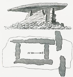 Chûn Quoit, Cornwall, Engeland, zijaanzicht en grondplan, uit Our Own Country gepubliceerd in 1898 door Ferdinand Georg Waldmuller