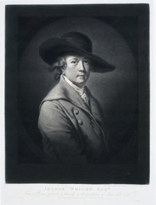 Joseph Wright, Engelse schilder, eind 18e eeuw