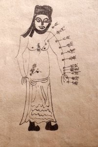 Museum van Traditionele Vietnamese Geneeskunde, De kanalen en vaten, Boek van acupunctuur, Ho Chi Minhstad, Vietnam door John Pardon