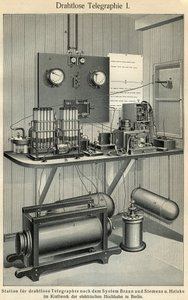 Voortgang van telecommunicatie: wetenschaps- en technologieplaat die een oud telegraafstation voorstelt. Illustratie uit Meyers Grosses Konversations-Lexikon, 1904. Bibliografisch Instituut, Leipzig en Wenen