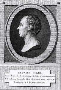 Portret van Leonard Euler (1707-83) door the Younger Dupin