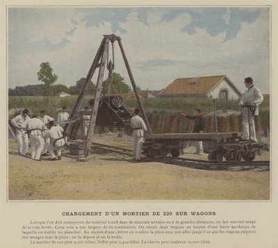 Laden van een 220 mm Mortier op Wagons door (after) French Photographer